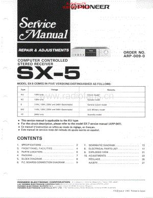 Pioneer-SX5-rec-sm2 维修电路原理图.pdf