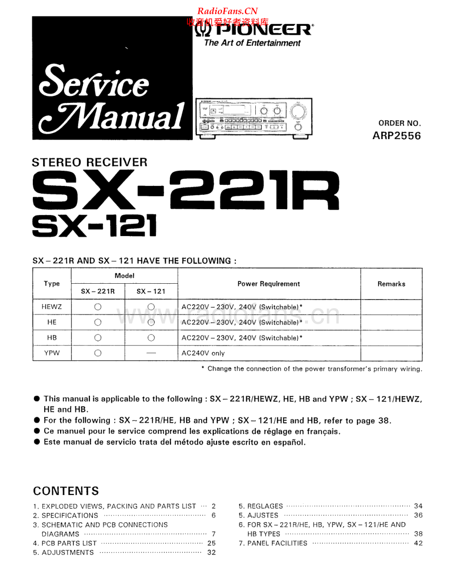 Pioneer-SX221R-rec-sm 维修电路原理图.pdf_第1页