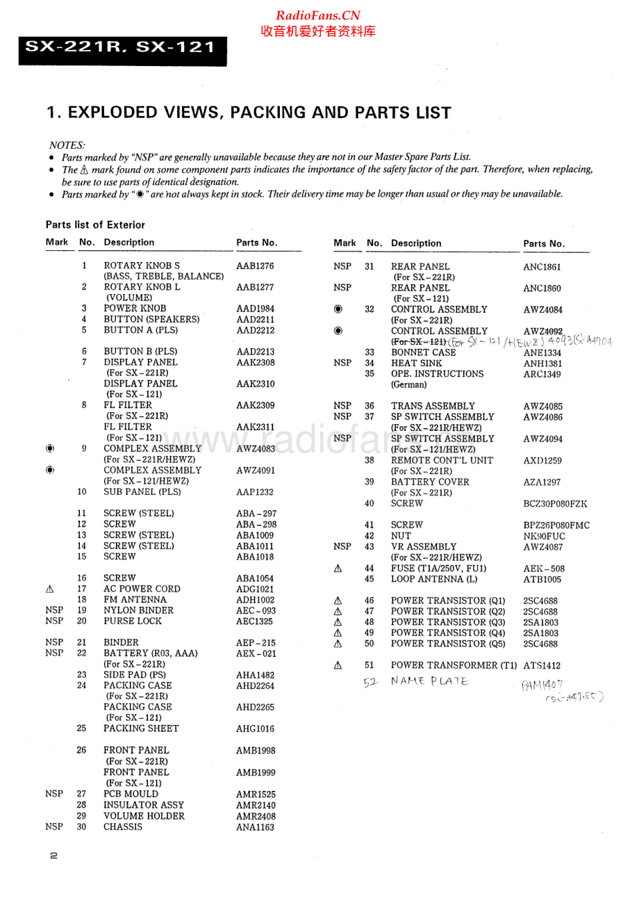 Pioneer-SX221R-rec-sm 维修电路原理图.pdf_第2页