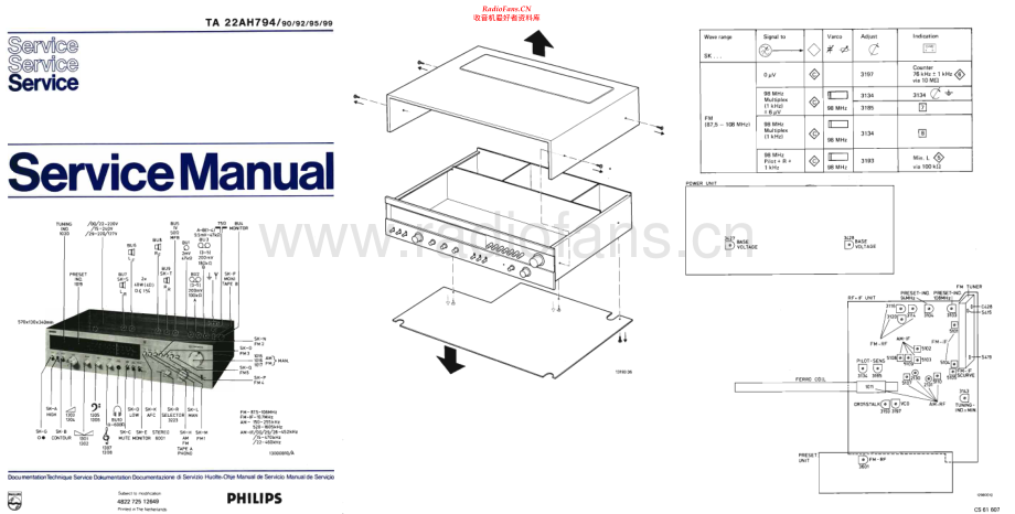 Philips-22AH794-rec-sch 维修电路原理图.pdf_第1页