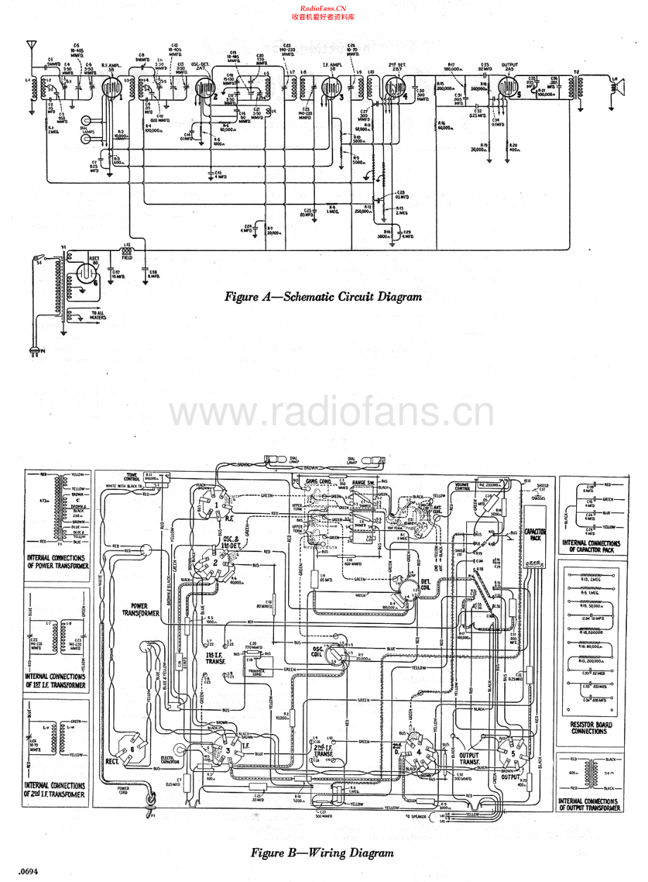 RCA-222-rec-sm 维修电路原理图.pdf_第2页