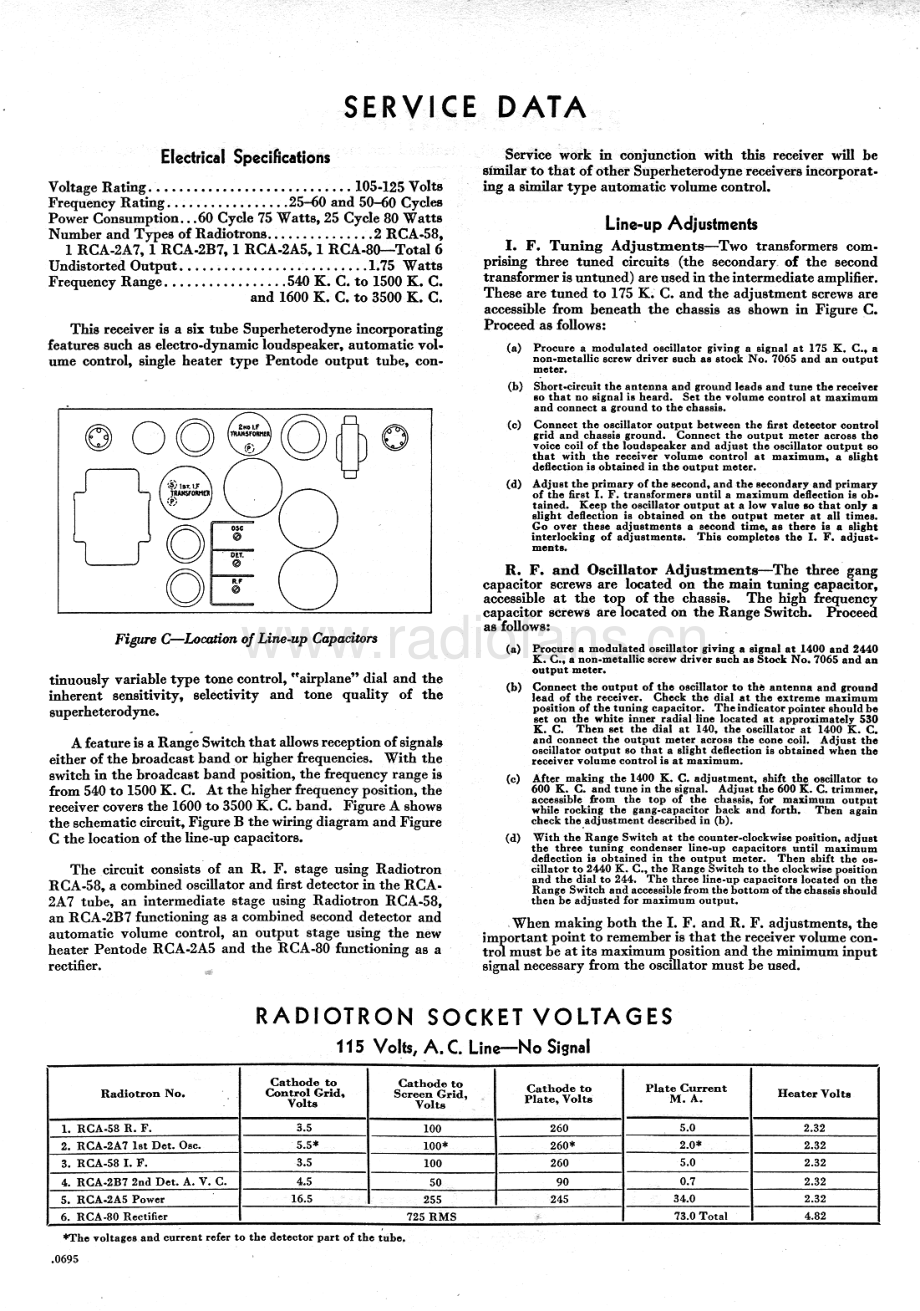 RCA-222-rec-sm 维修电路原理图.pdf_第3页