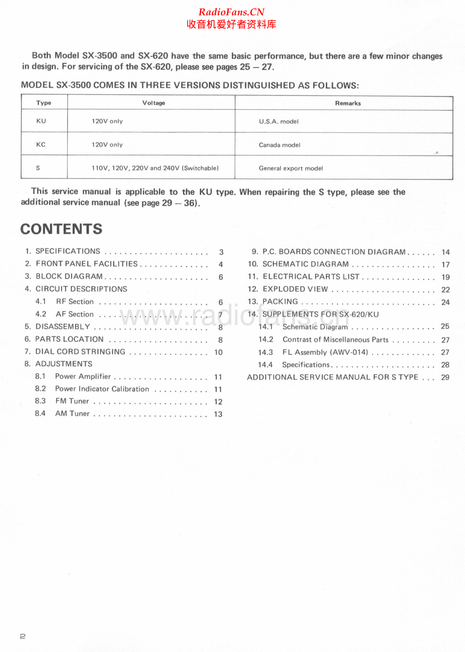 Pioneer-SX3500-rec-sm 维修电路原理图.pdf_第2页