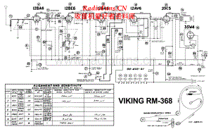 Viking-RM368-rec-sch 维修电路原理图.pdf
