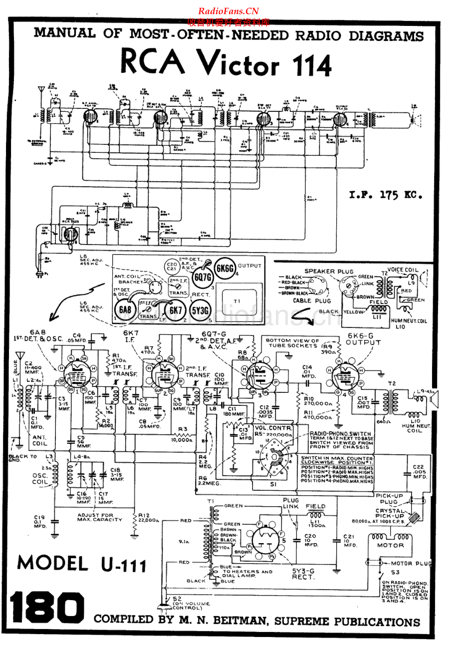 RCA-U111-rec-sch 维修电路原理图.pdf_第1页