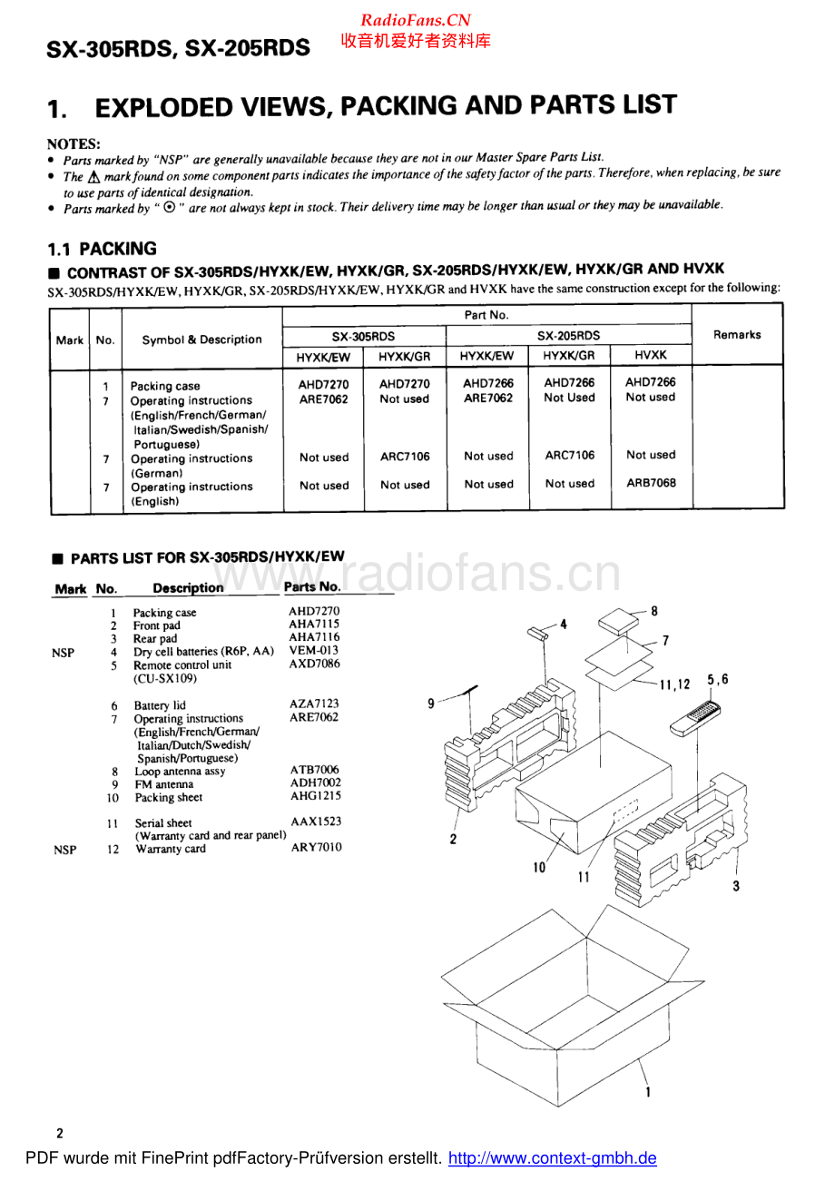 Pioneer-SX205RDS-rec-sm 维修电路原理图.pdf_第2页