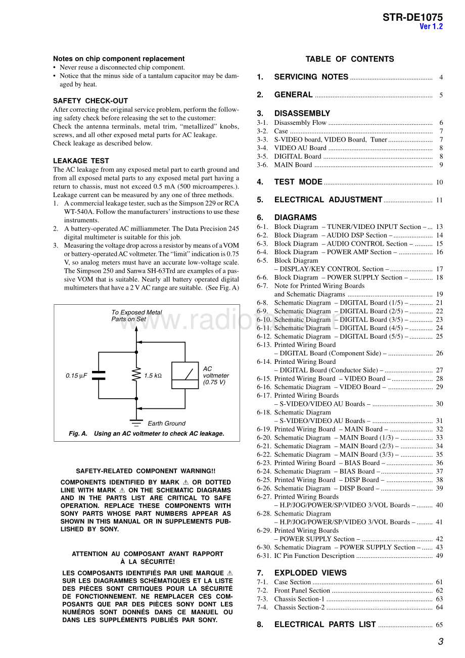 Sony-STRDE1075-rec-sm 维修电路原理图.pdf_第3页