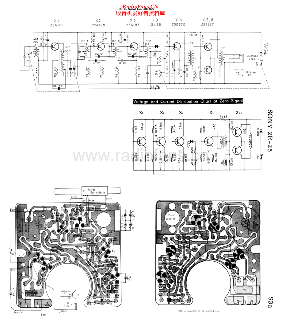 Sony-2R25-rec-sch 维修电路原理图.pdf_第1页