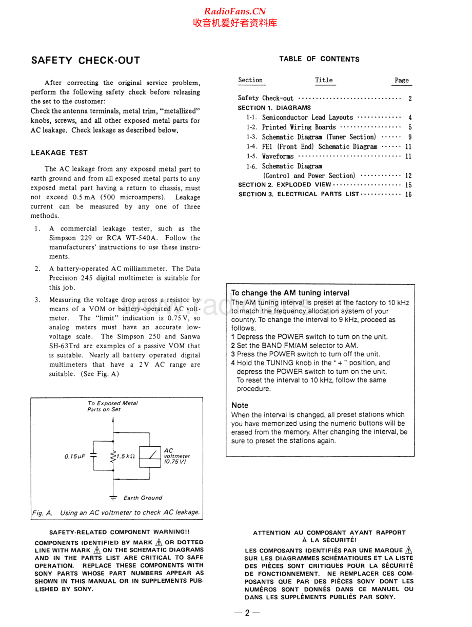 Sony-STJX401-tun-sm 维修电路原理图.pdf_第2页