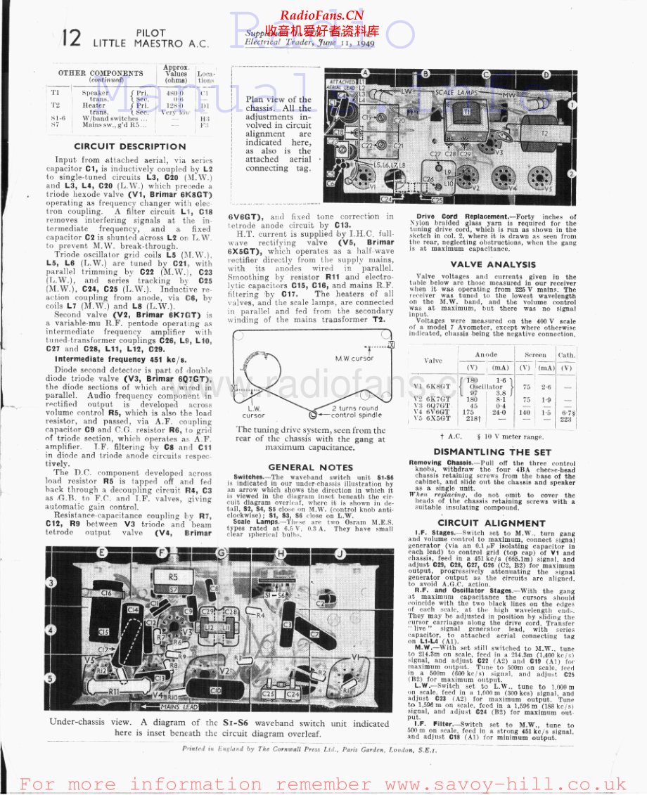 Pilot-LittleMaestro10AC-rec-sm 维修电路原理图.pdf_第2页