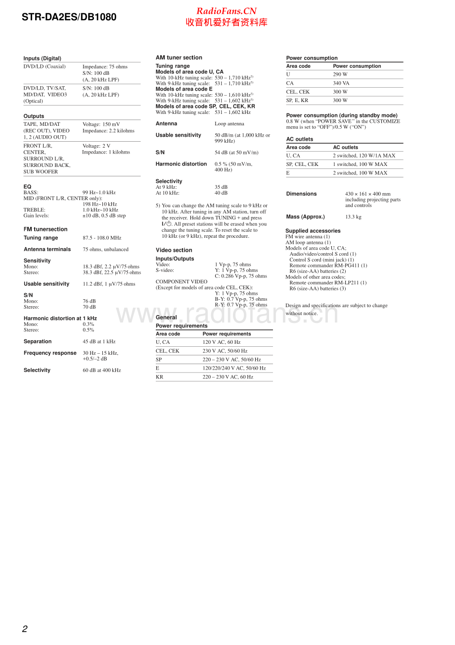 Sony-STRDB1080-rec-sm 维修电路原理图.pdf_第2页