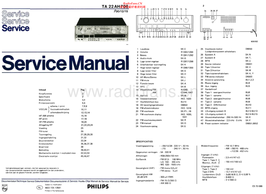 Philips-22AH708-rec-sm 维修电路原理图.pdf_第1页