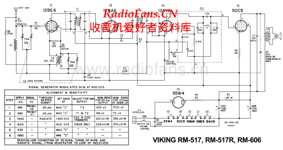 Viking-RM517-rec-sch 维修电路原理图.pdf_第1页