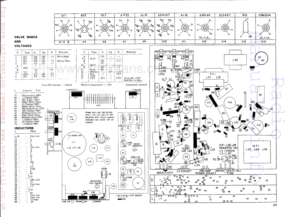 Pilot-CM54-rec-sm 维修电路原理图.pdf_第3页