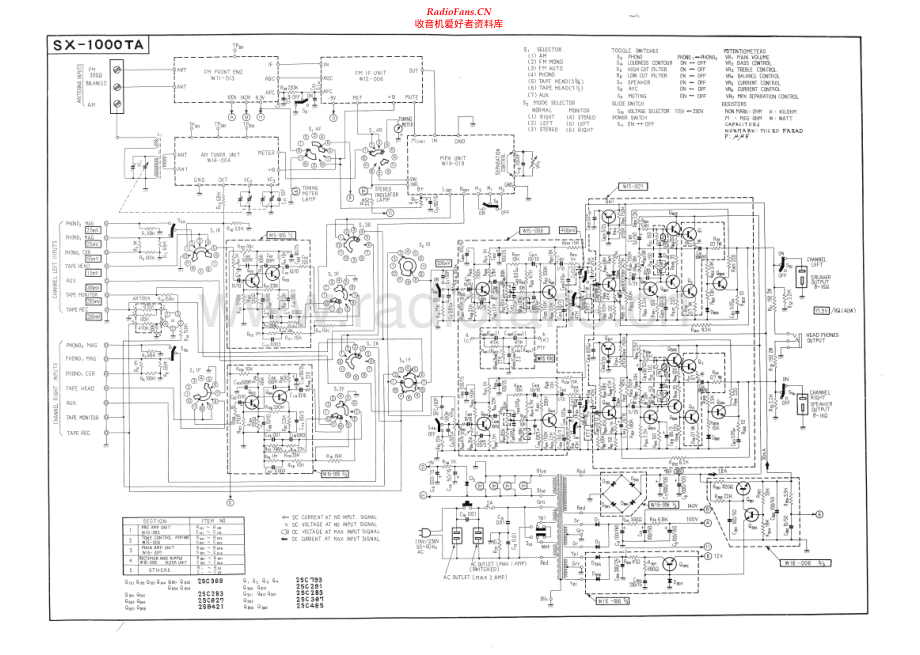 Pioneer-SX1000TA-rec-sch 维修电路原理图.pdf_第1页