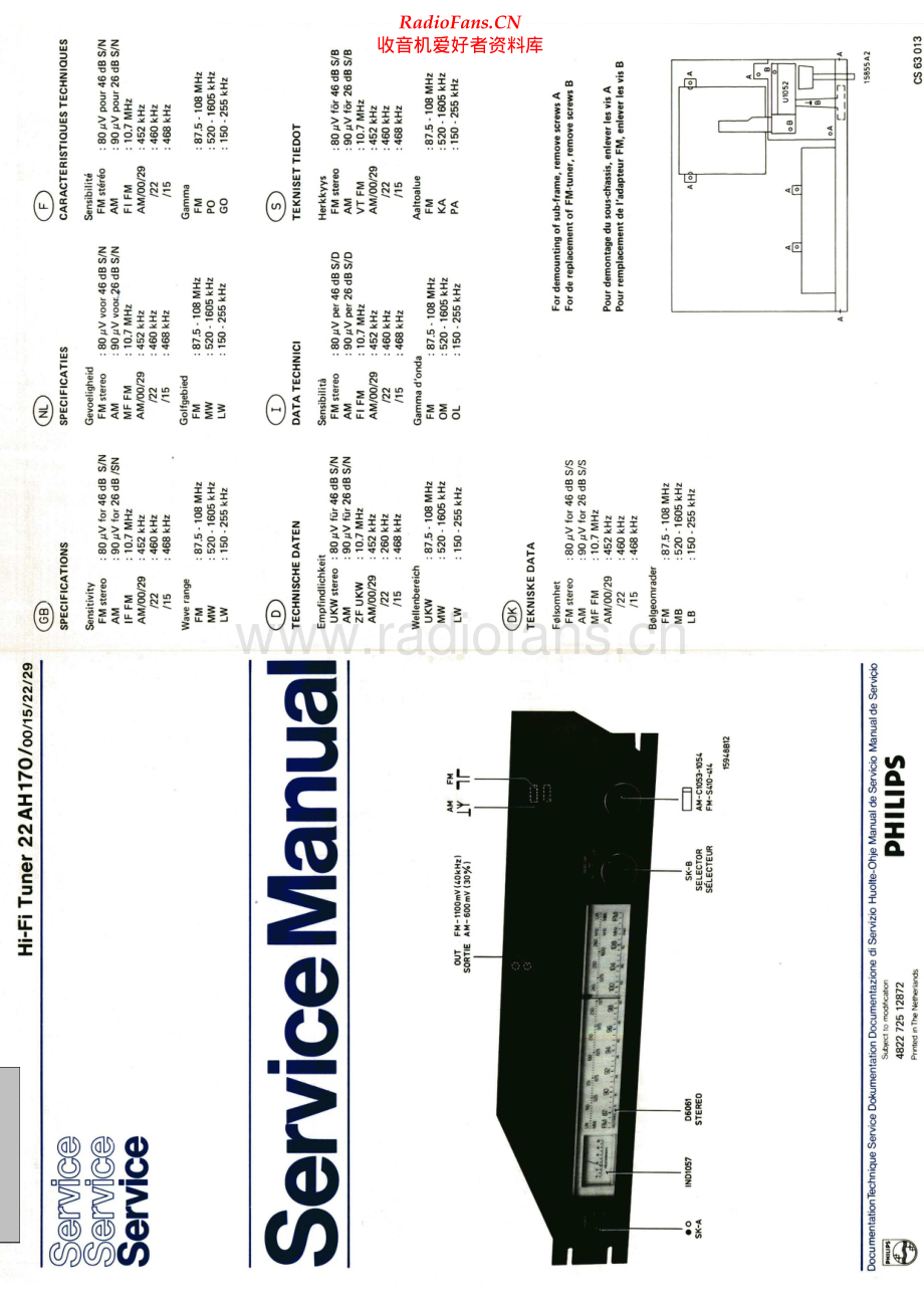 Philips-22AH170-tun-sm 维修电路原理图.pdf_第1页