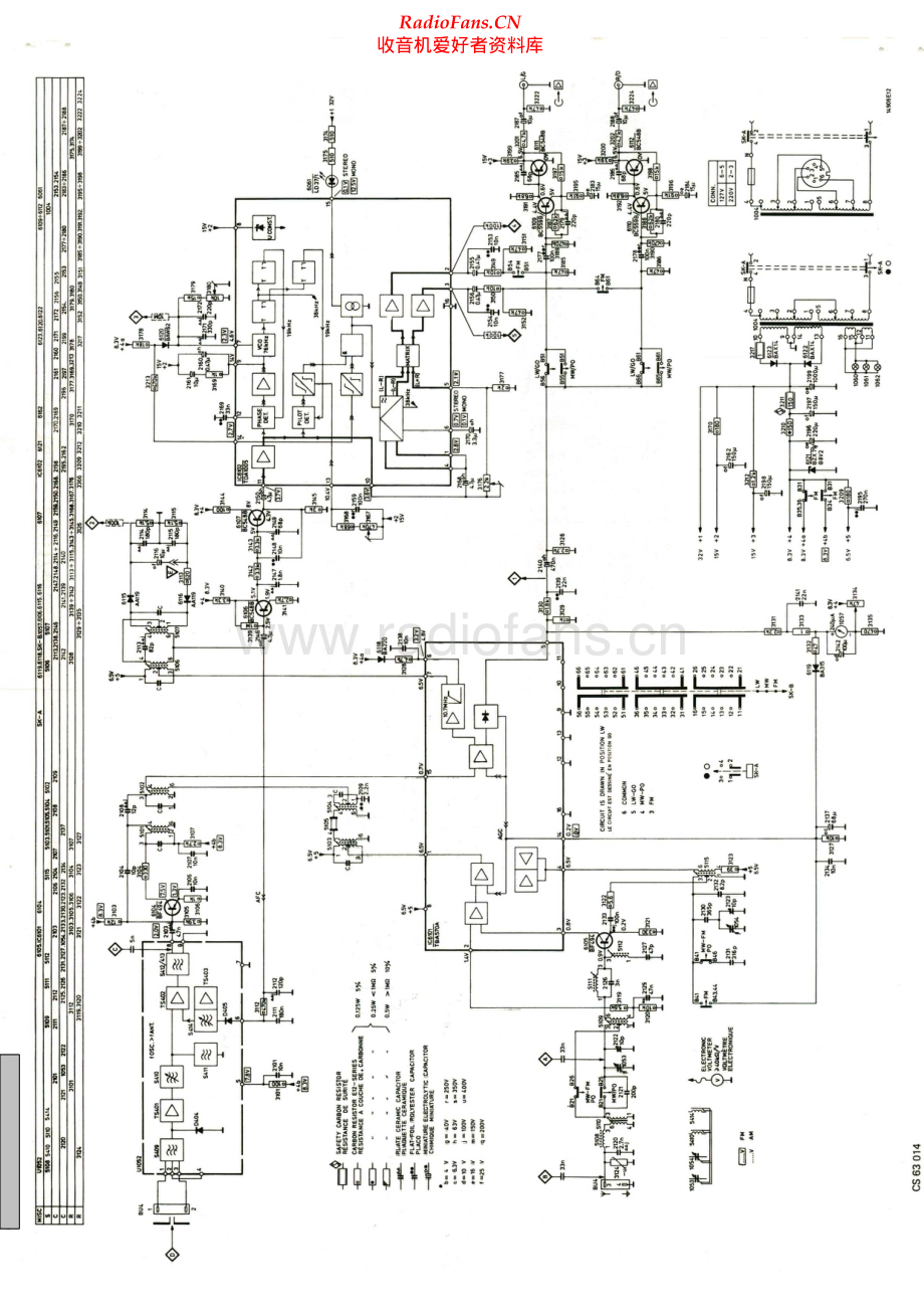 Philips-22AH170-tun-sm 维修电路原理图.pdf_第2页