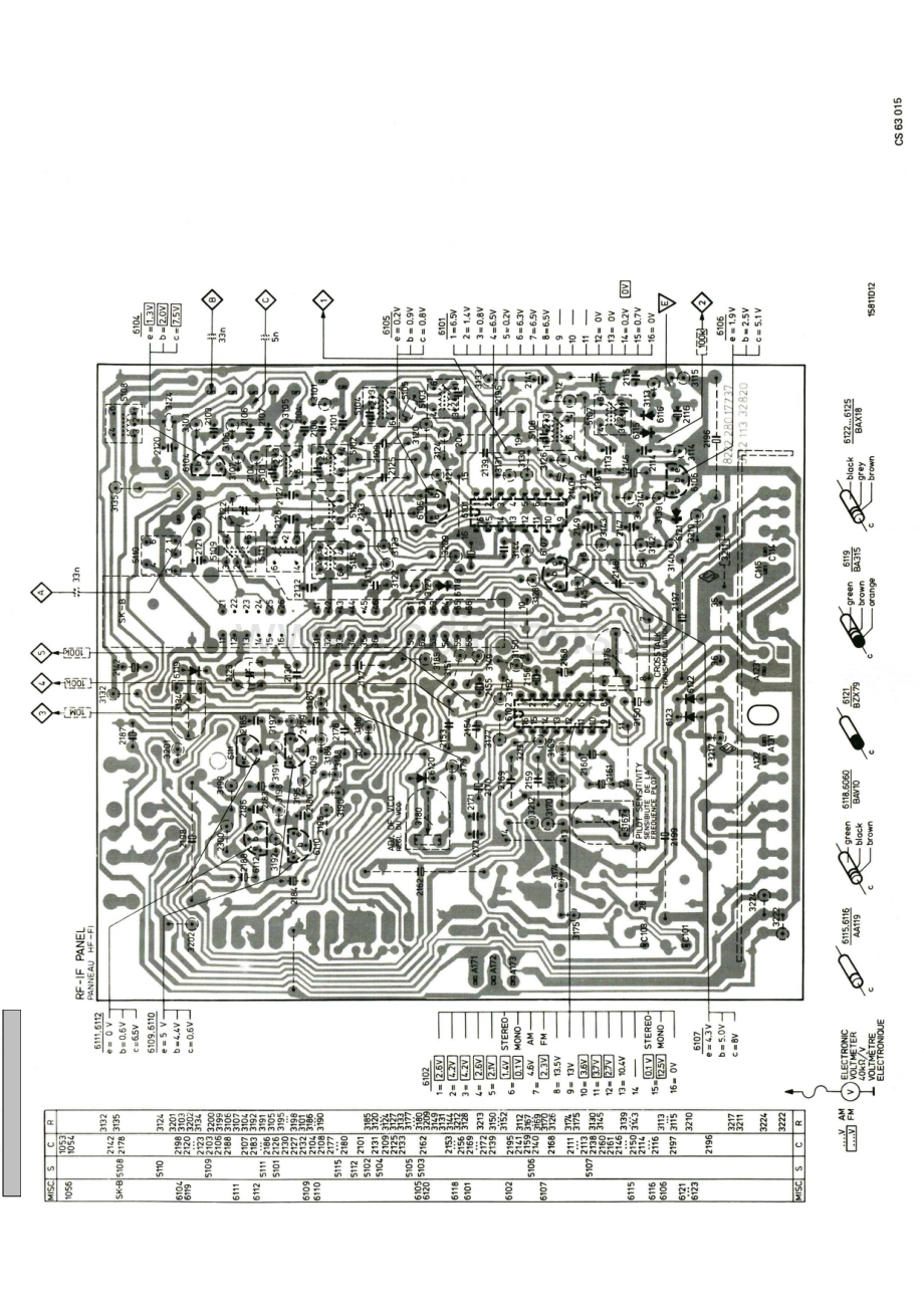 Philips-22AH170-tun-sm 维修电路原理图.pdf_第3页