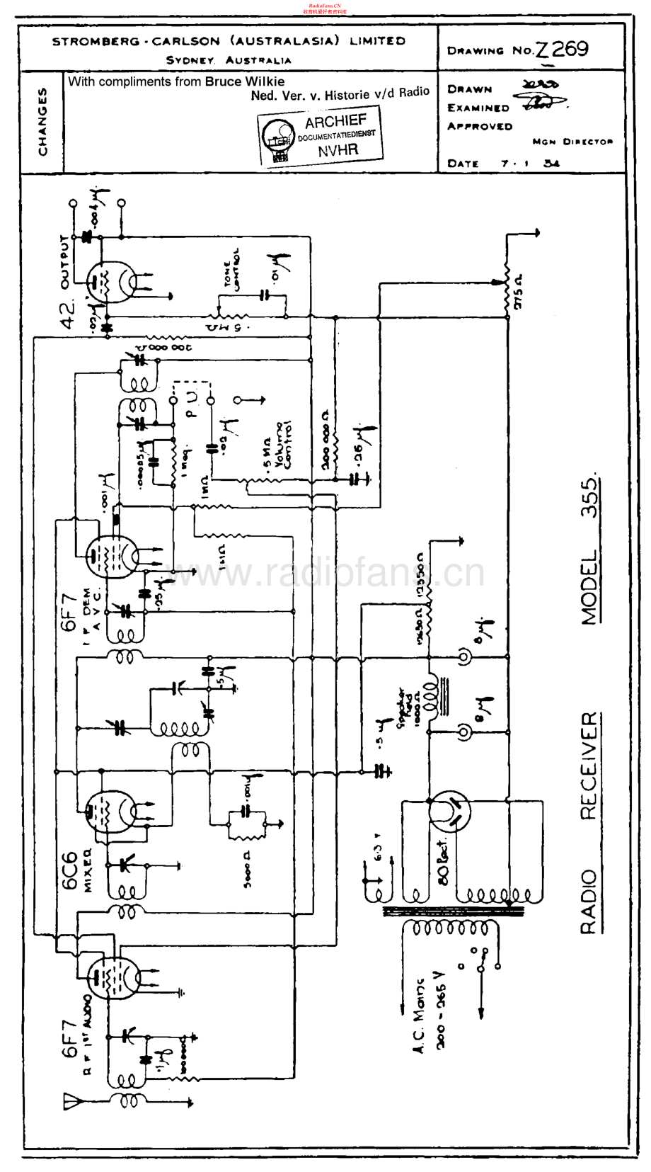 StrombergCarlson-355-rec-sch 维修电路原理图.pdf_第1页