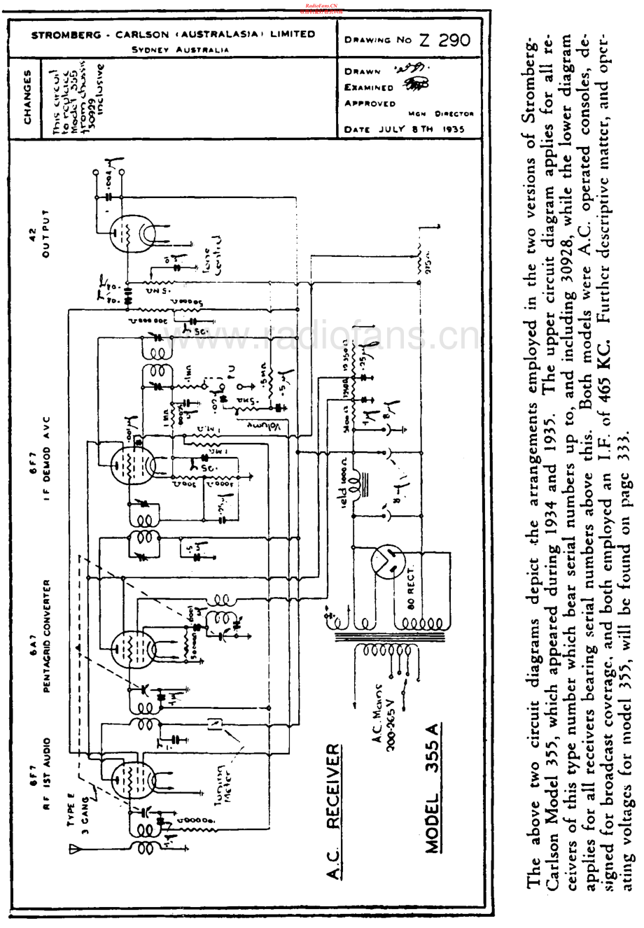 StrombergCarlson-355-rec-sch 维修电路原理图.pdf_第2页