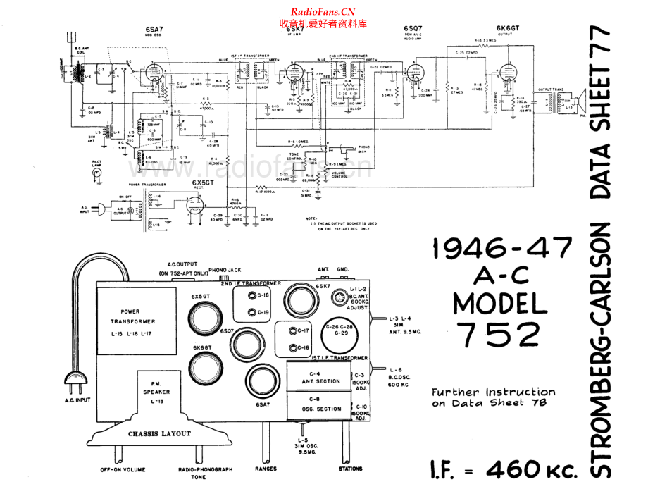 StrombergCarlson-752-rec-sm1 维修电路原理图.pdf_第1页