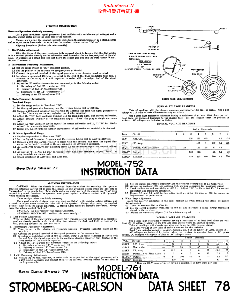 StrombergCarlson-752-rec-sm1 维修电路原理图.pdf_第2页