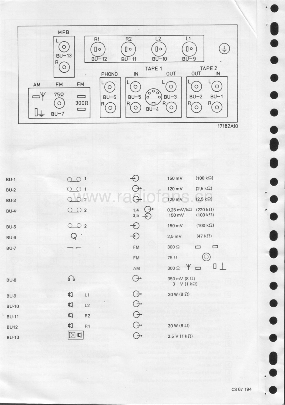 Philips-22AH603-rec-sm 维修电路原理图.pdf_第3页