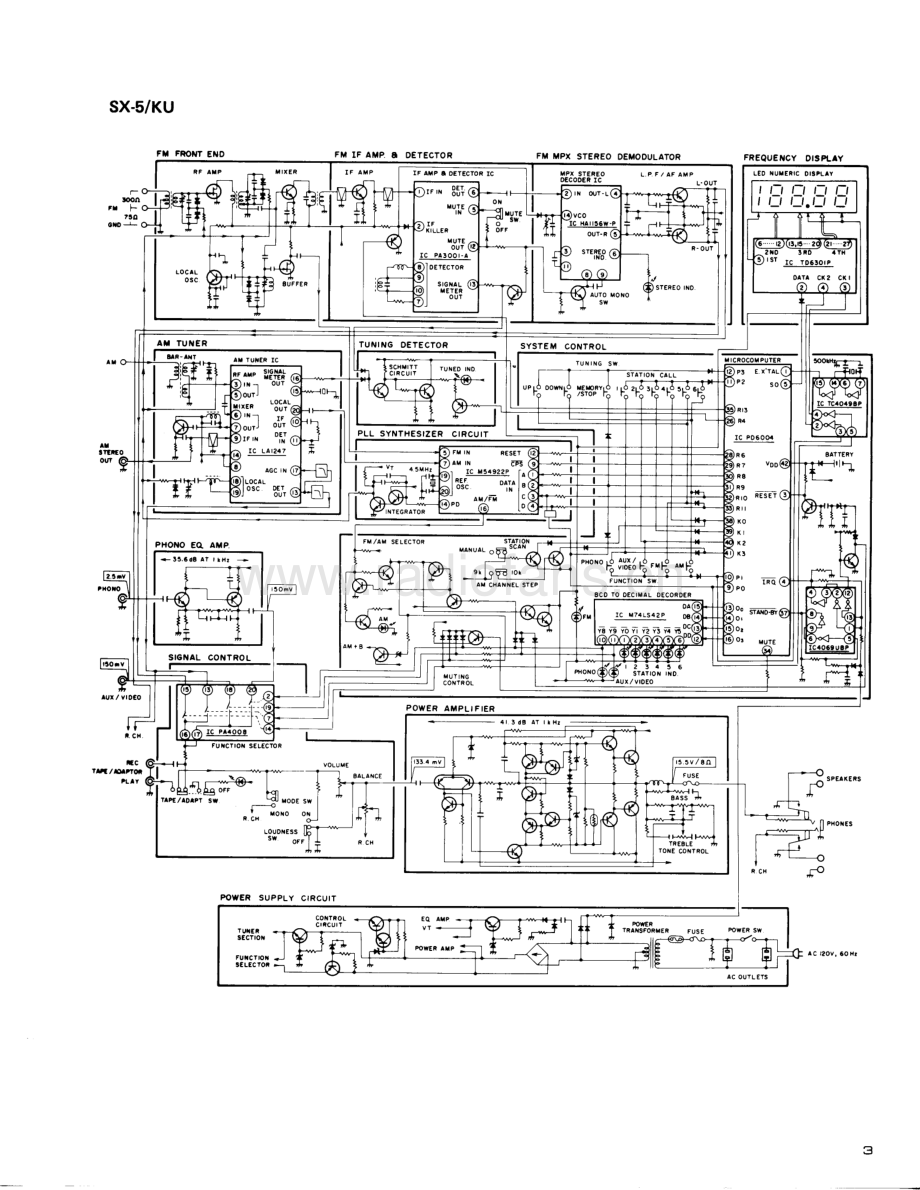 Pioneer-SX5L-rec-sm 维修电路原理图.pdf_第3页