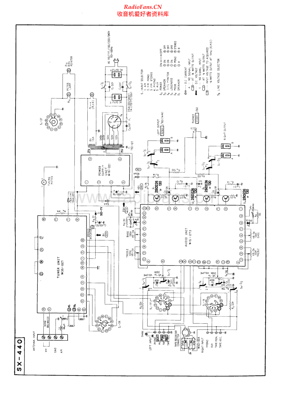 Pioneer-SX440-rec-sch 维修电路原理图.pdf_第2页