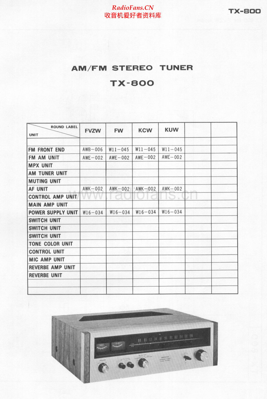 Pioneer-TX800-tun-sch 维修电路原理图.pdf_第1页