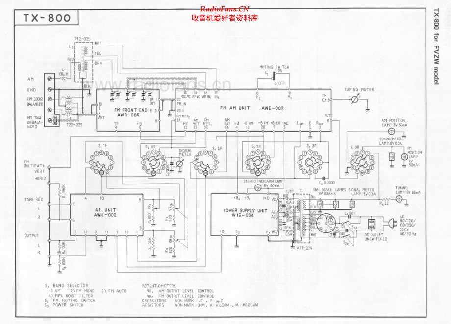 Pioneer-TX800-tun-sch 维修电路原理图.pdf_第2页