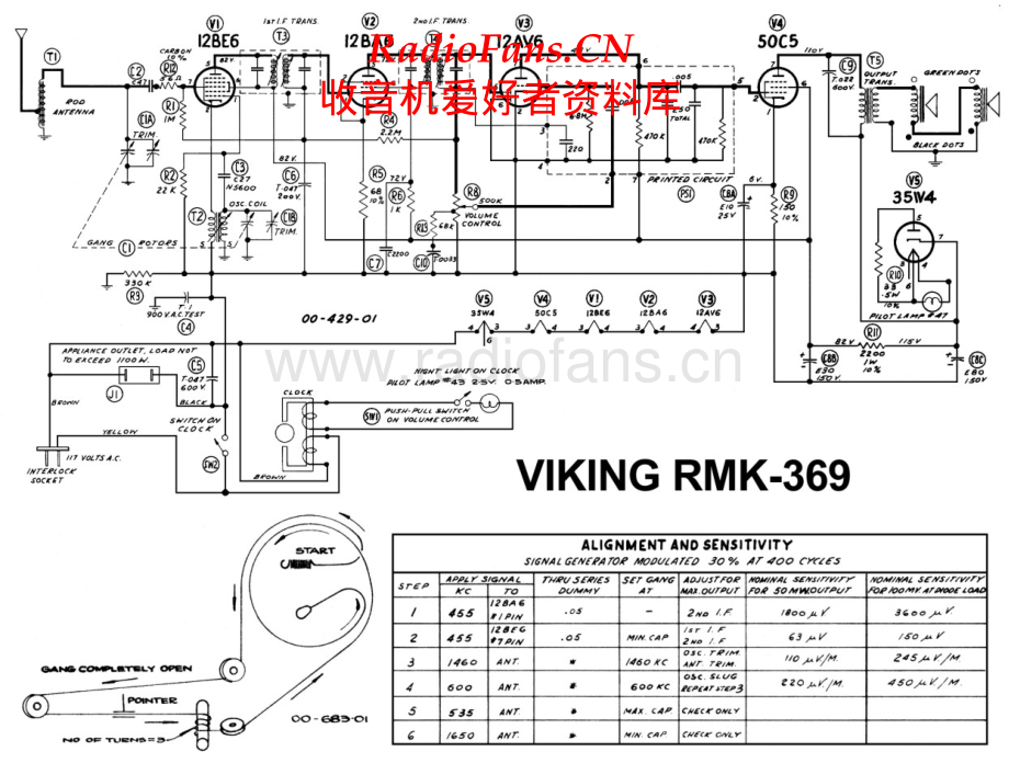 Viking-RMK369-rec-sch 维修电路原理图.pdf_第1页