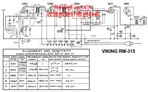 Viking-RM315-rec-sch 维修电路原理图.pdf