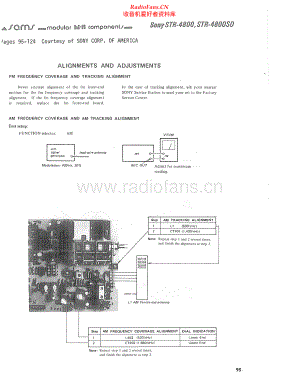 Sony-STR4800-rec-sm 维修电路原理图.pdf