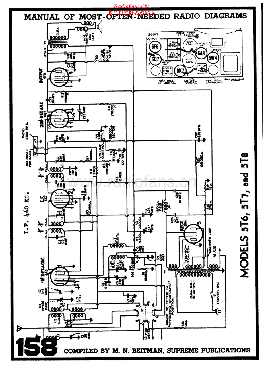 RCA-5T8-rec-sch 维修电路原理图.pdf_第1页