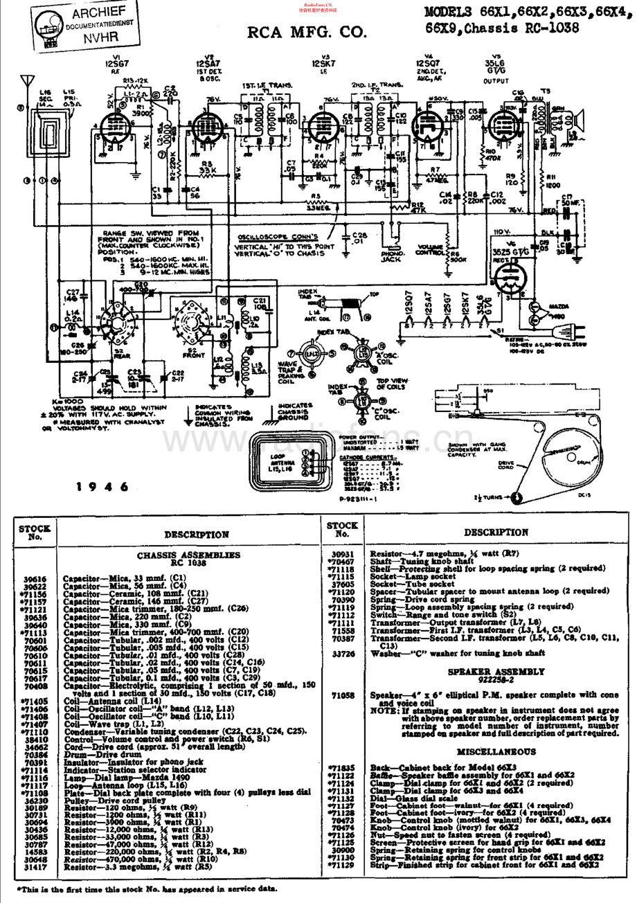 RCA-66X2-rec-sm 维修电路原理图.pdf_第1页
