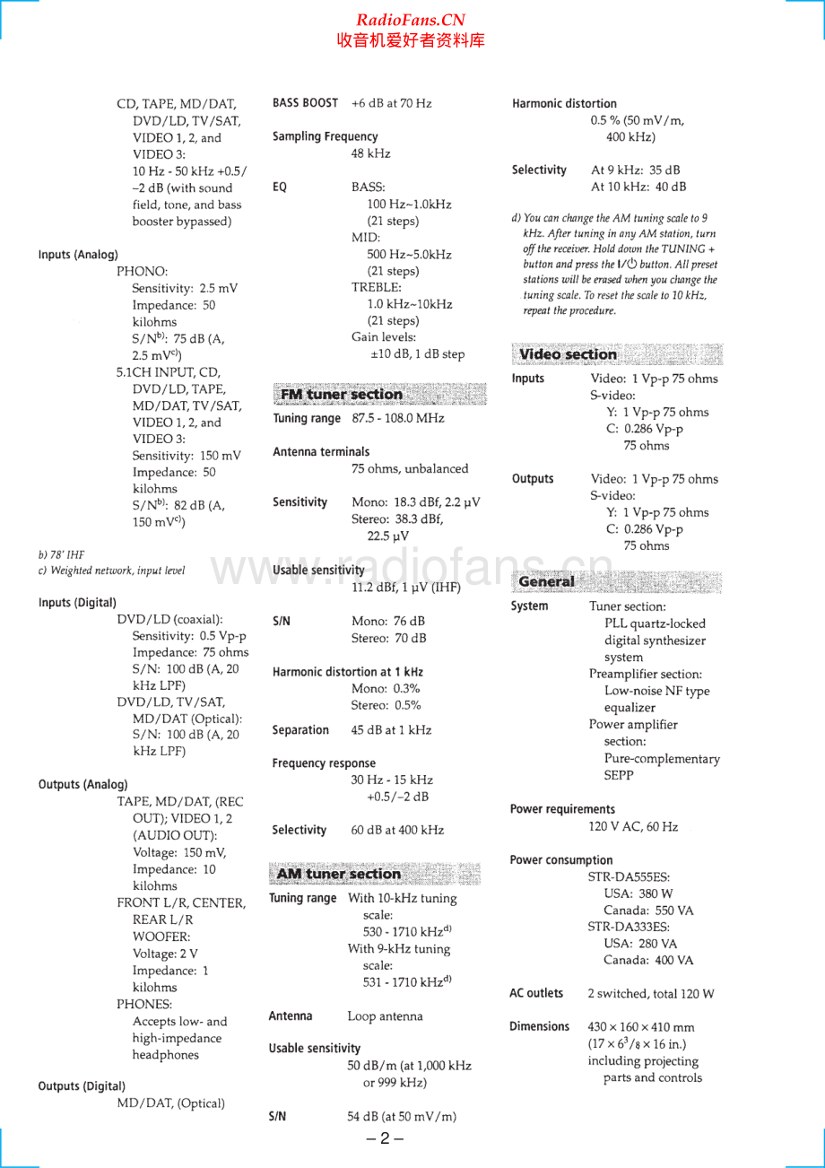 Sony-STRDA555ES-rec-sm 维修电路原理图.pdf_第2页