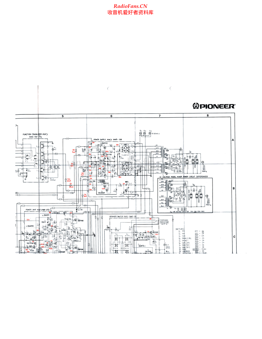 Pioneer-SX980-rec-sch 维修电路原理图.pdf_第2页