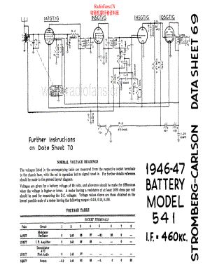 StrombergCarlson-552-rec-sm 维修电路原理图.pdf