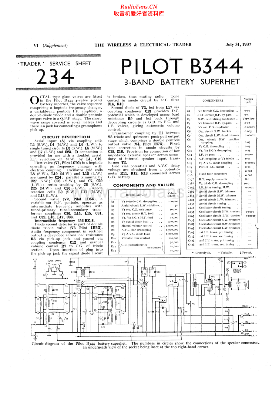 Pilot-B344-rec-sm2 维修电路原理图.pdf_第1页