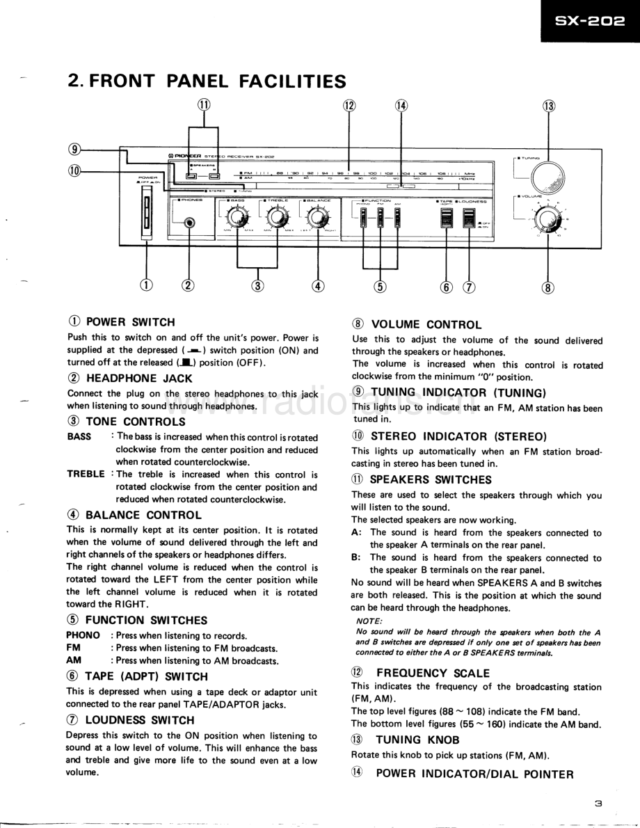 Pioneer-SX202L-rec-sm 维修电路原理图.pdf_第3页