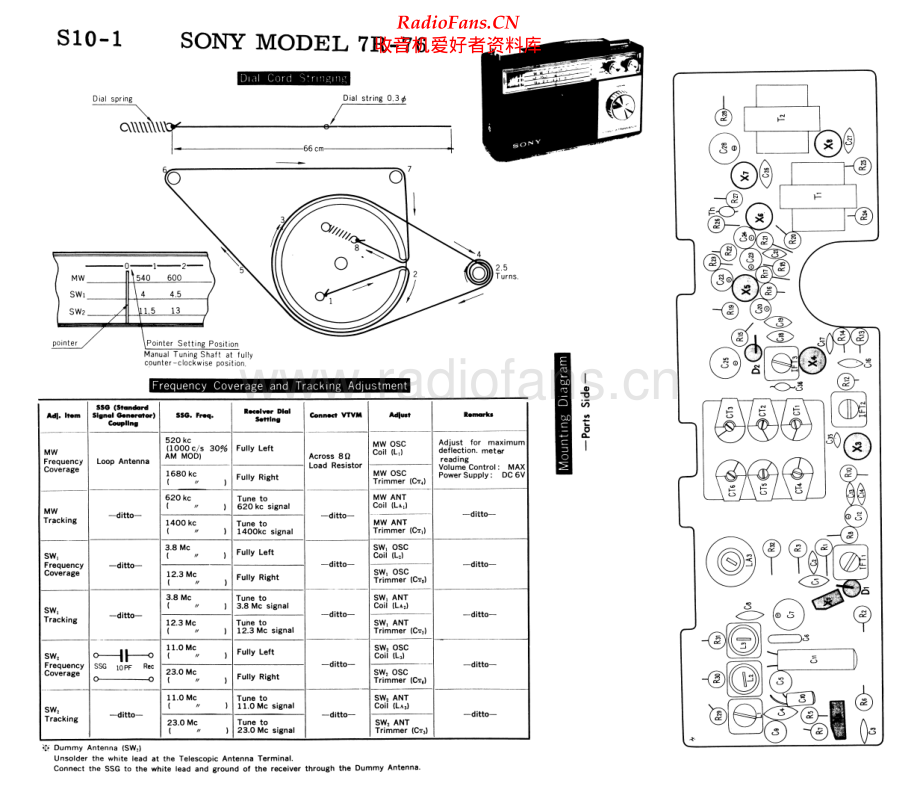 Sony-7R76-rec-sm 维修电路原理图.pdf_第1页