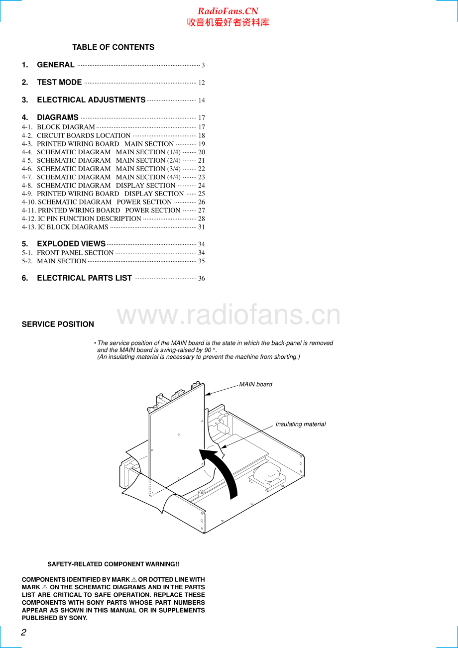 Sony-STD777ES-tun-sm 维修电路原理图.pdf_第2页