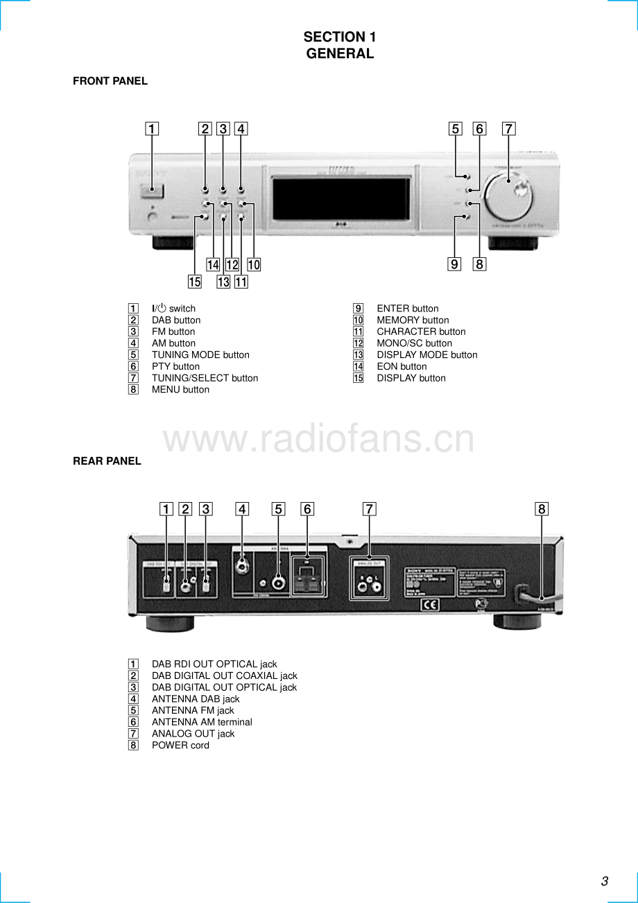 Sony-STD777ES-tun-sm 维修电路原理图.pdf_第3页