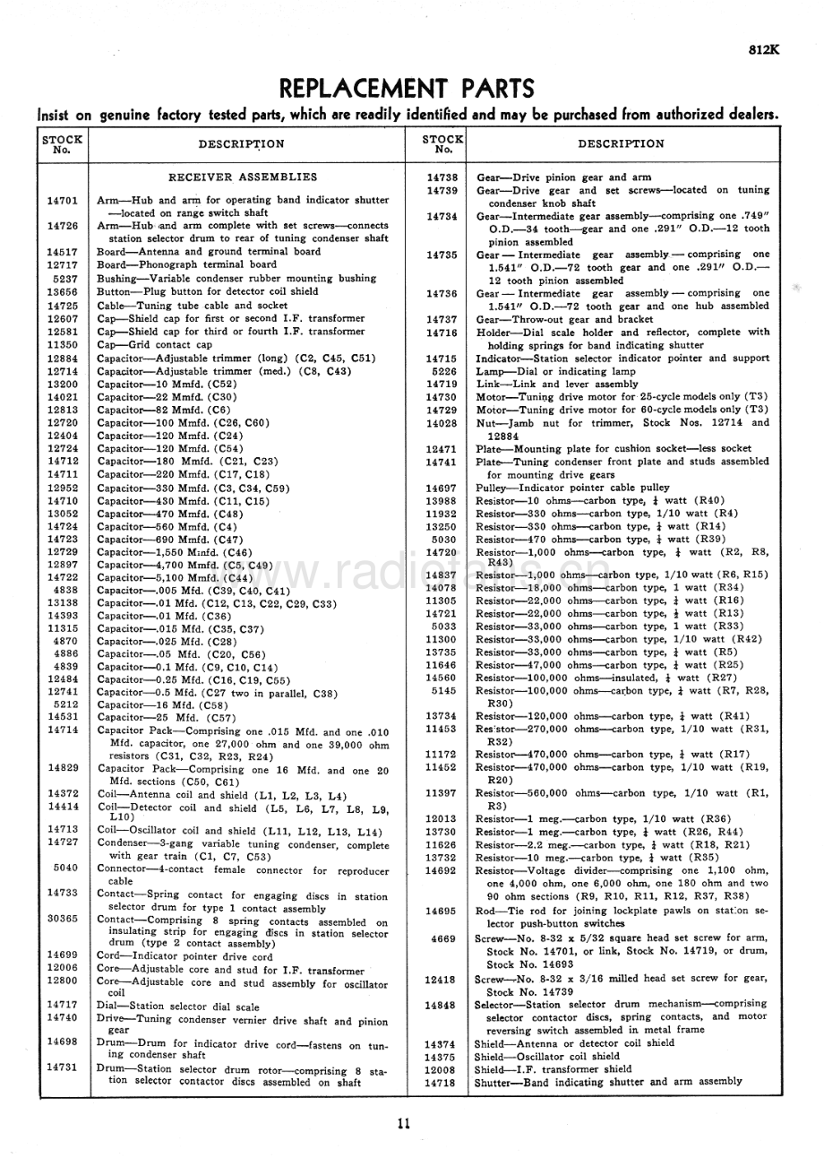 RCA-812K-rec-sm 维修电路原理图.pdf_第3页