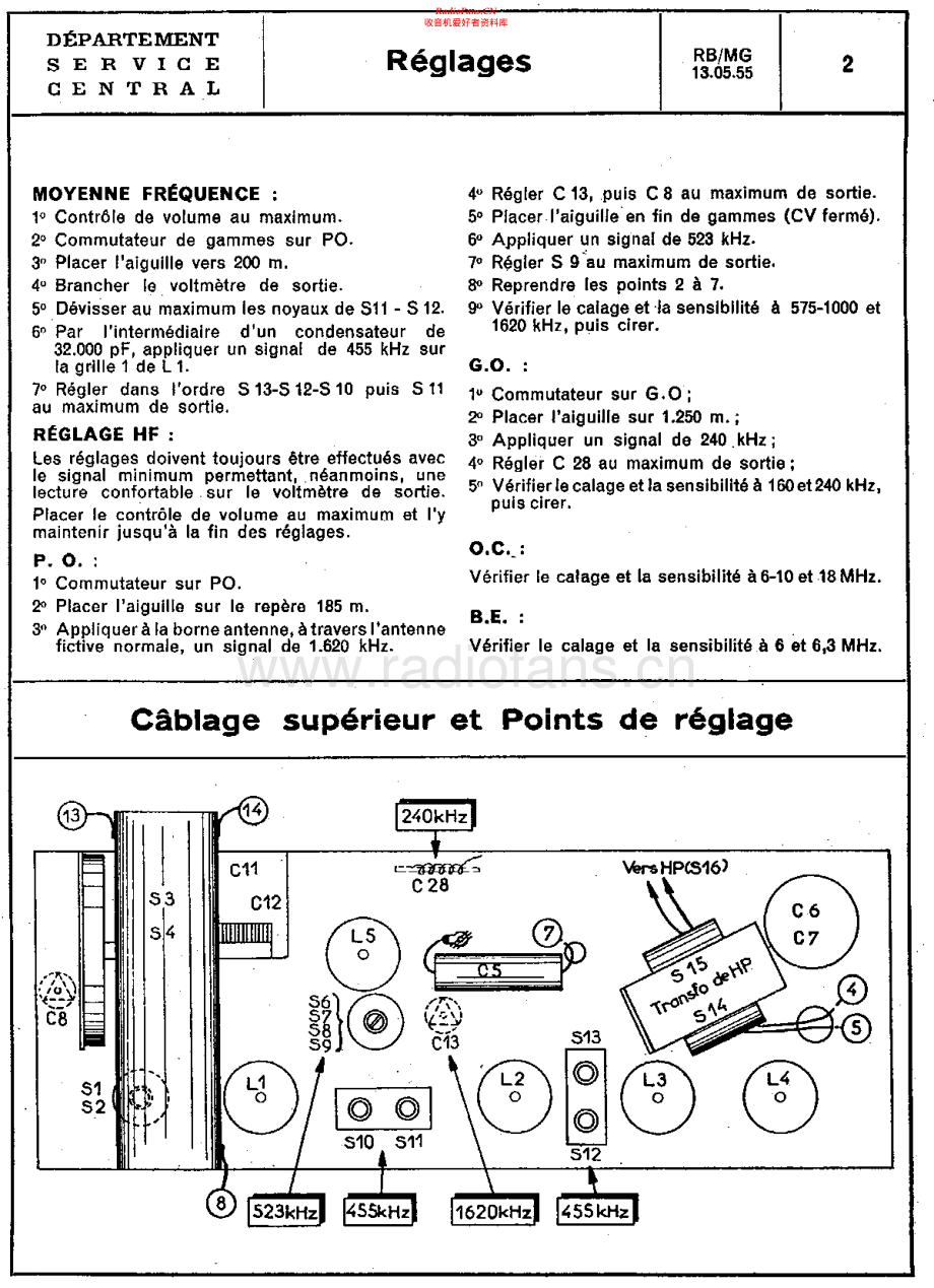 Philips-BF343A-rec-sm 维修电路原理图.pdf_第2页