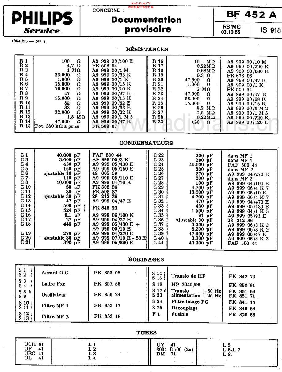 Philips-BF452A-rec-sch 维修电路原理图.pdf_第2页