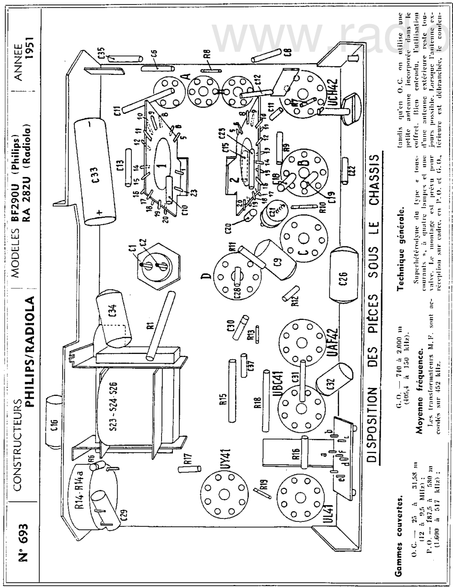 Philips-BF290U-rec-sch 维修电路原理图.pdf_第3页