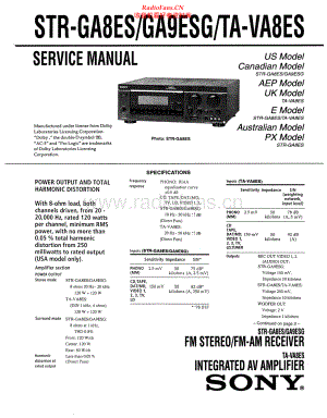 Sony-STRGA8ES-rec-sm 维修电路原理图.pdf