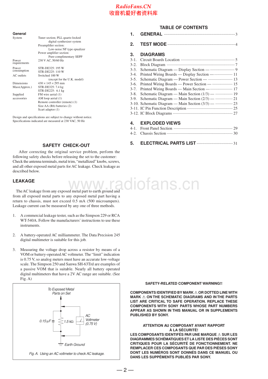 Sony-STRDE325-rec-sm 维修电路原理图.pdf_第2页